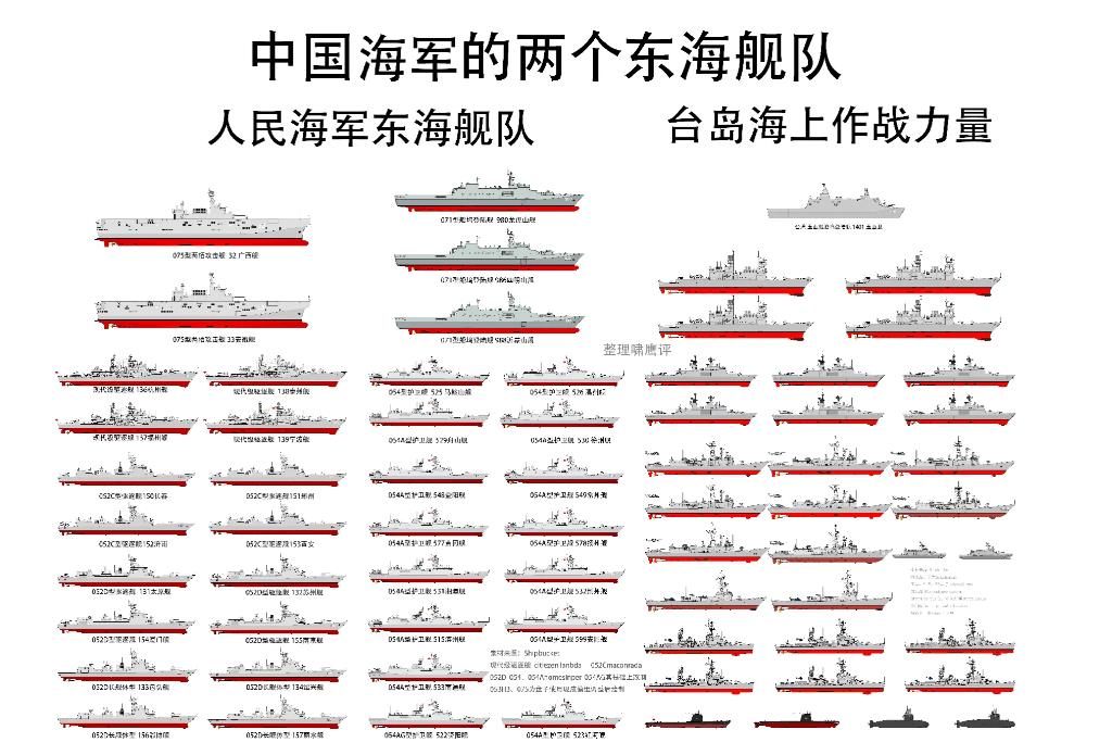中国台湾地区海上作战力量主要是4艘驱逐舰和22艘护卫舰，另外还有4艘潜艇、9艘登