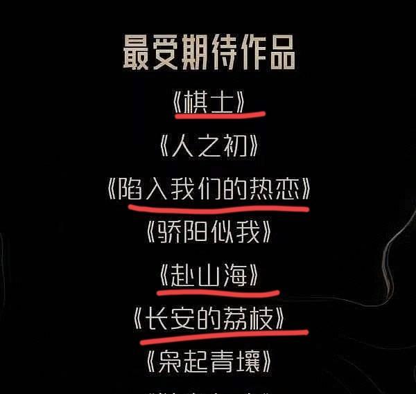 越看越心酸[尬笑]
腾讯之前发的最受期待作品，结果真的是播一部扑一部，反倒是不看