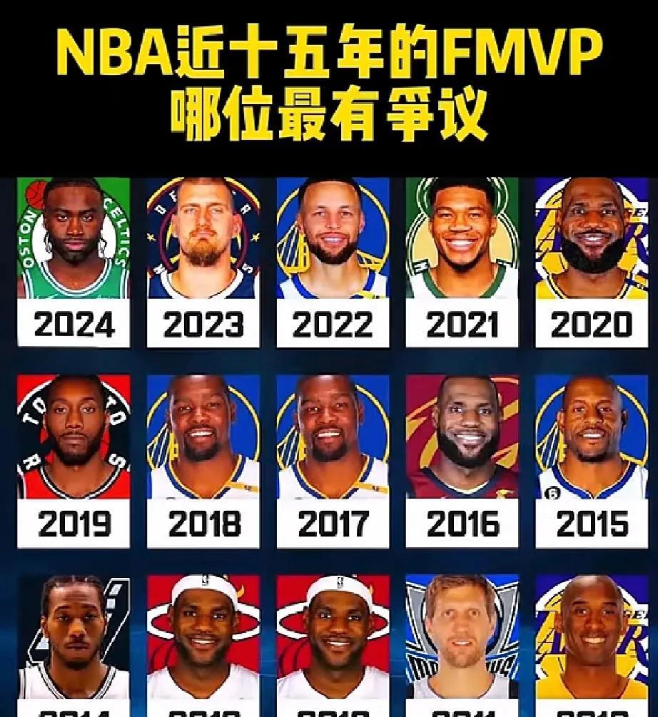 NBA总决赛，谁的FMVP最有争议，或许是伊戈达拉和布朗了，FMVP一般都是给球