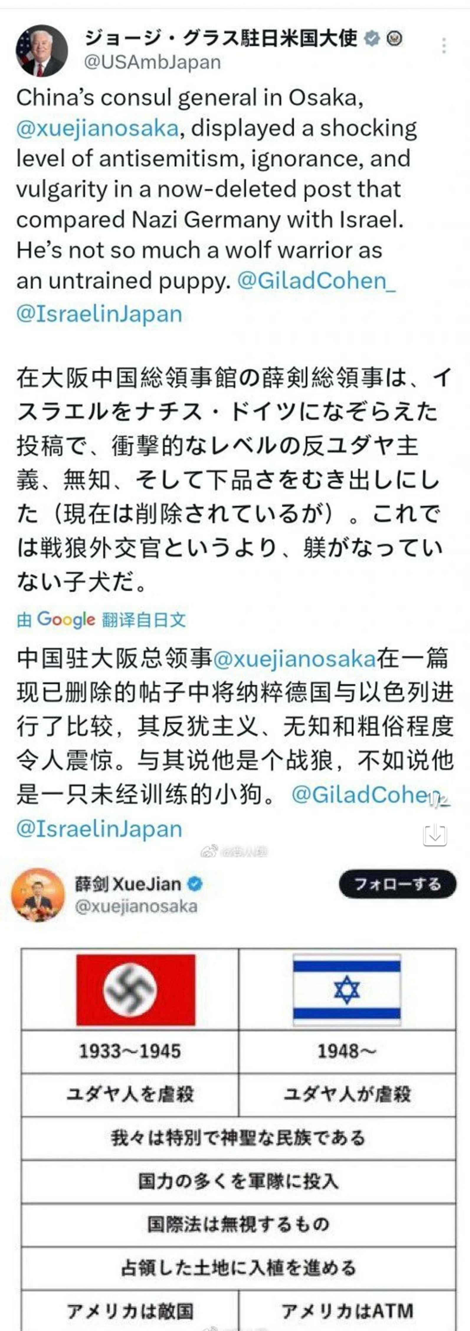 美国大使在日本，竟然出口成脏！











啥？美国大使也能骂人？还是