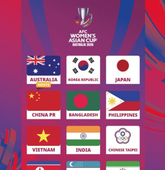 今日下午17点！亚洲杯抽签引爆悬念！中国女足陷