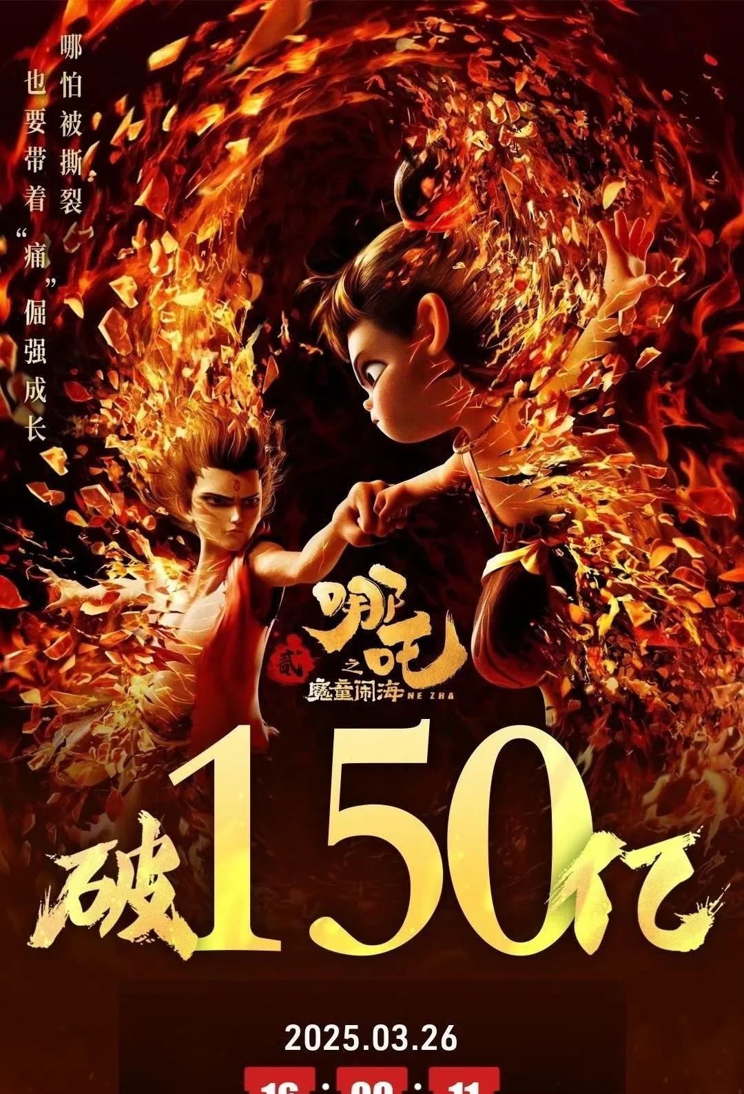 《哪吒2》票房国内破150亿了，加上海外票房153.67亿，排名全球第五名，第四