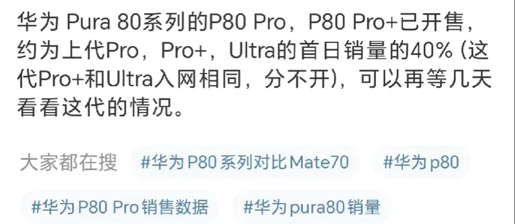 华为Pura80相比较上代只到40%的销量是什么原因？

首先是麒麟9020相比