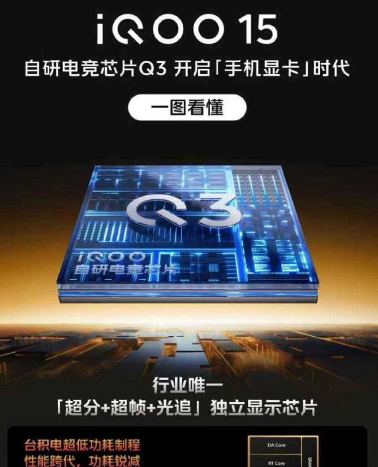 iQOO 15搭载最新的自研电竞芯片Q3，「全场景光追+游戏超分+游戏超帧」三大