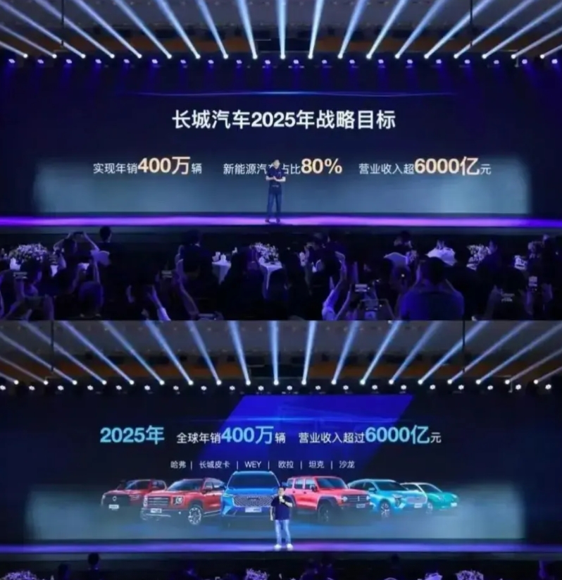 比亚迪长城这俩冤家目标销量，谁能笑到最后

君子有所为有所不为，在现在的汽车圈大