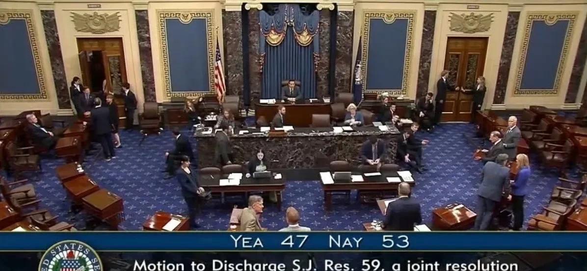 美国联邦参议院(周五)47-53，否决了“限制总统对伊动武、须经国会批准”的议案