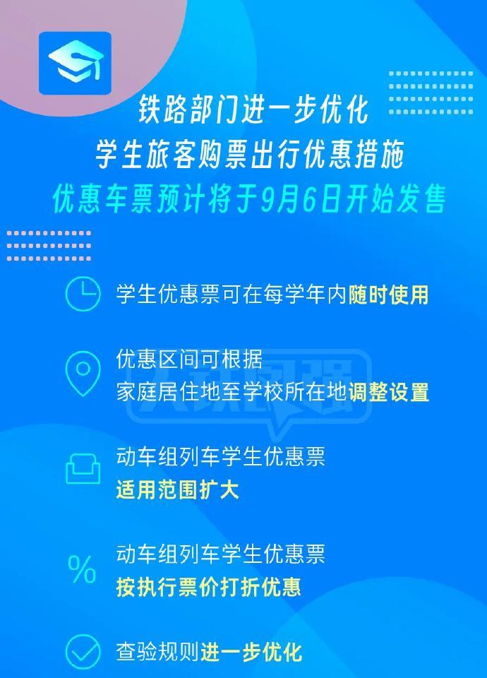 #铁路部门进一步优化学生旅客购票出行优惠措施#铁路部门积极顺应学生旅客多样化的出