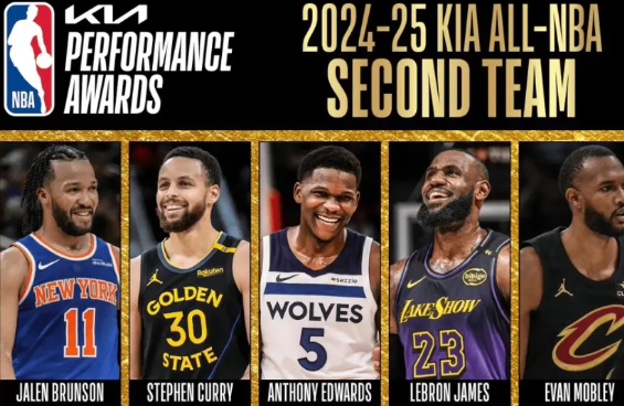 一年9000万……NBA现在的顶薪也太离谱了吧！
早些时候，NBA公布了本赛季常