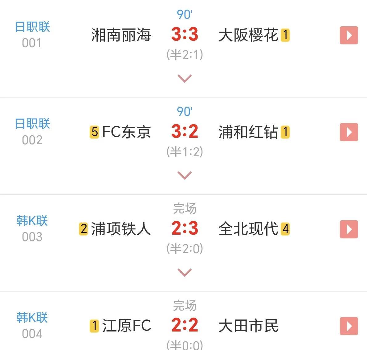 日职真是疯了！
说没有假球，谁敢信呀！