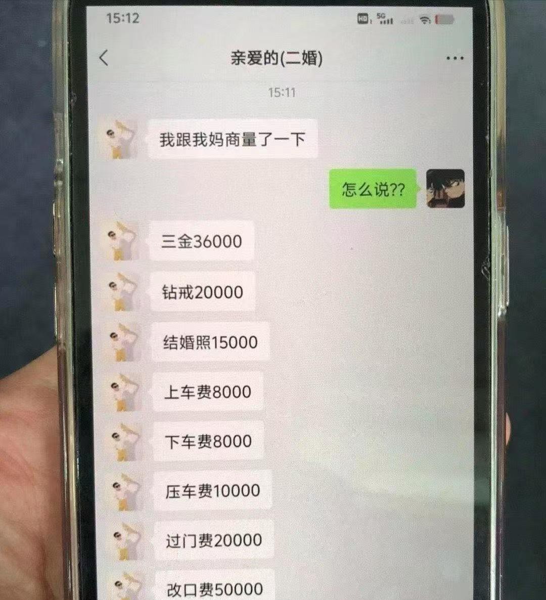 还有必要处下去么？