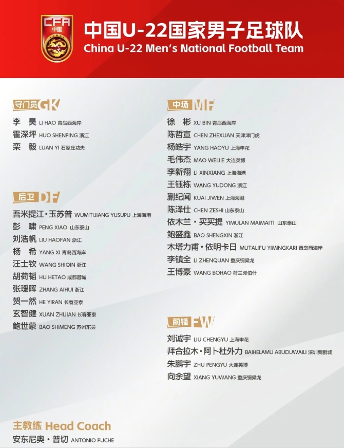 依木兰回归，U22国足将稳拿熊猫杯冠军