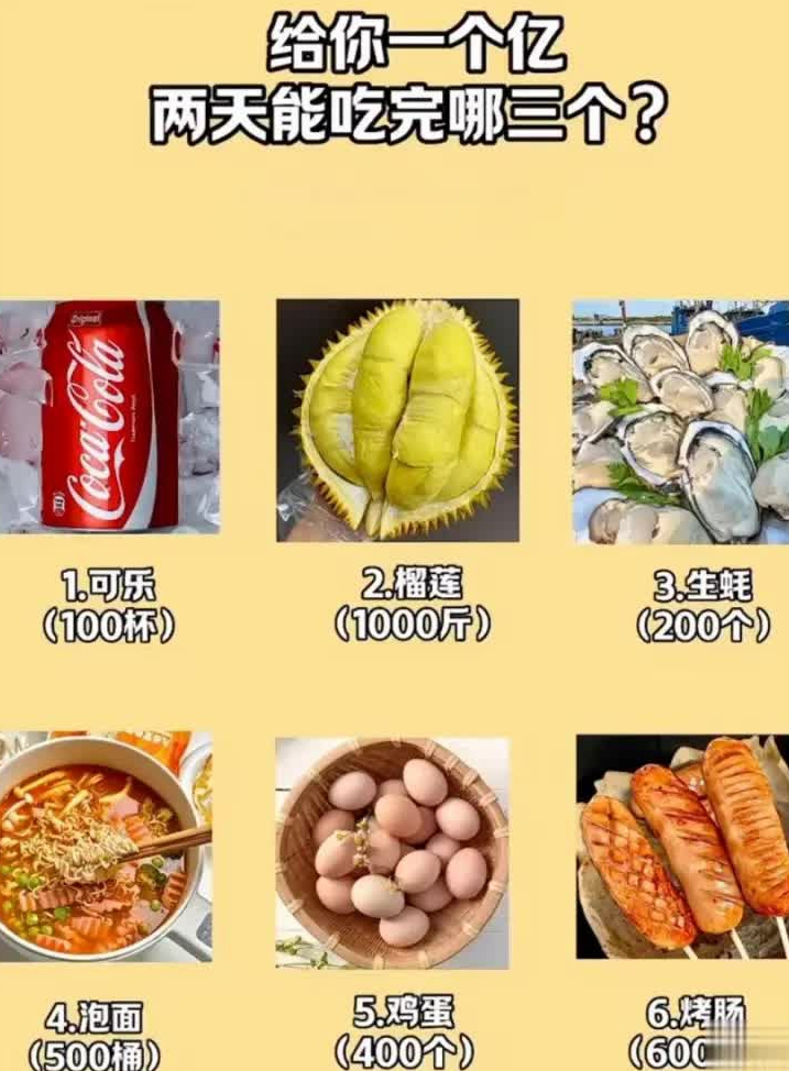 挑战成功就给你一辆小米YU7，两天内你能吃完哪三个？