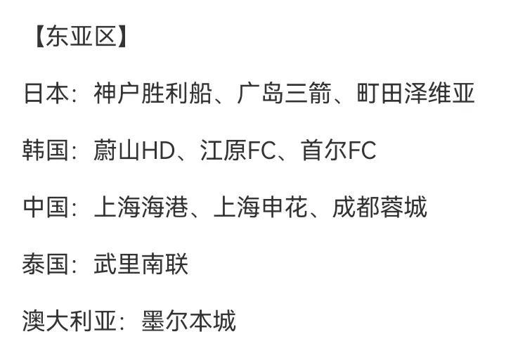 亚冠中超三强出炉！抽签将在本周五进行！首轮将在9/17开始！届时中超联赛还剩下6