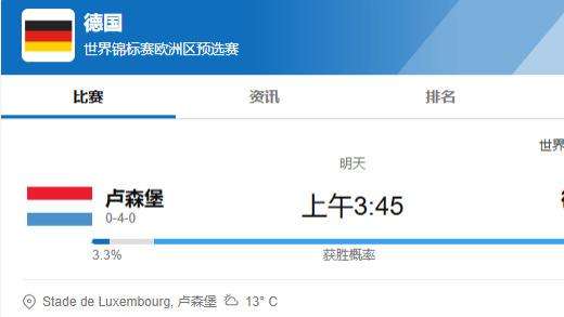 世预赛焦点战解析：直布罗陀 VS 黑山、卢森堡 VS 德国，强弱对决的战术与数据密码
