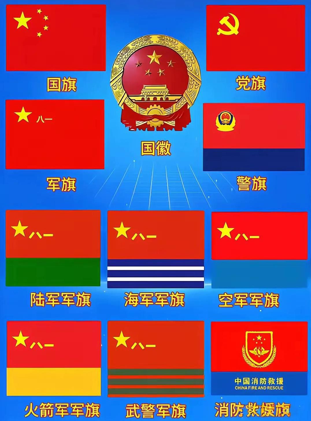 这是我国重要的一些旗帜，每一面旗帜都有象征意义，代表着一段历史，体现着价值观。