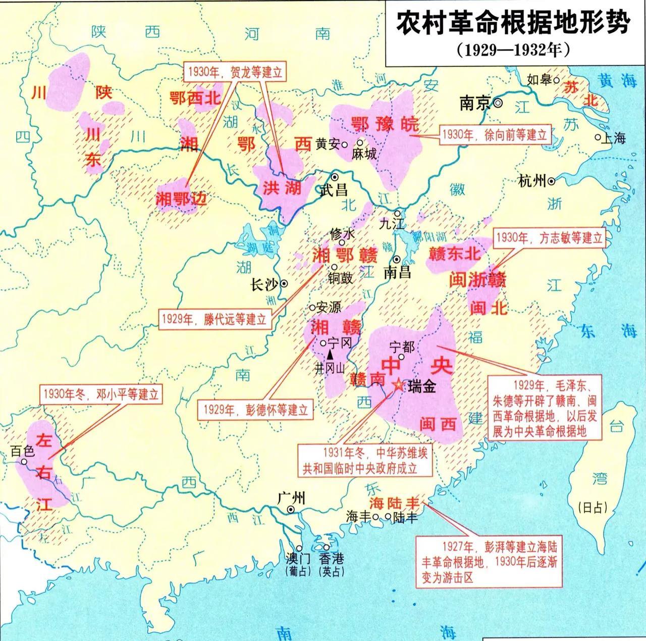 土地革命