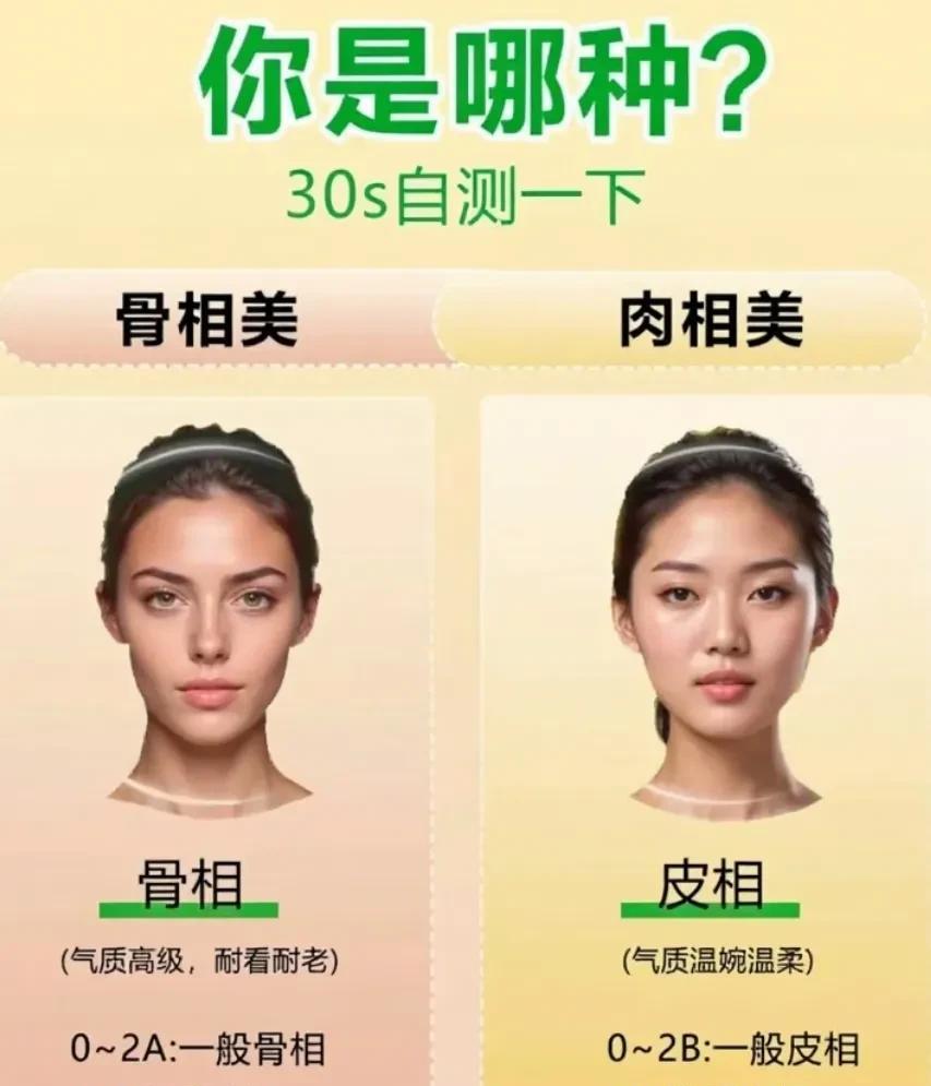 冷知识，
骨相 肉相小测试！
想知道自己是骨相美还是肉相美？
超简单自测来啦！