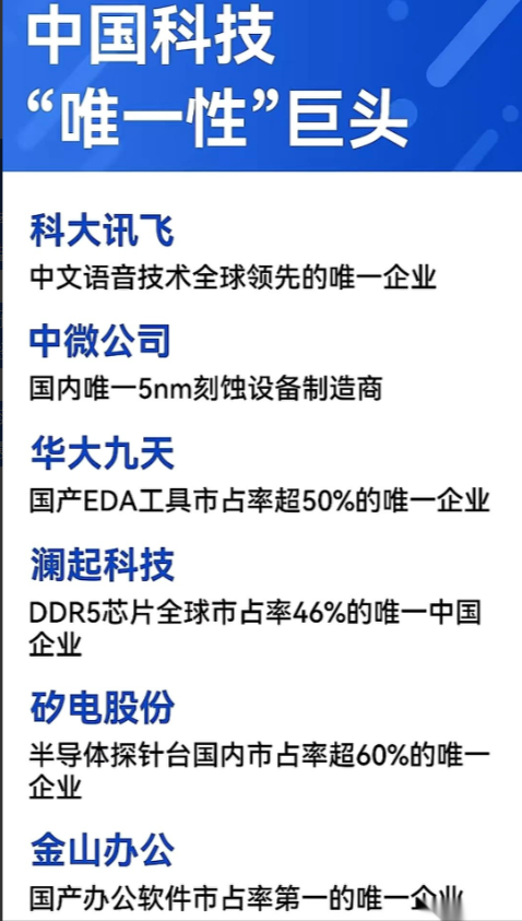 今天有人甩给我一份名单，看完我半天没说出话来。
真的，就感觉后脑勺被人“嗡”地一