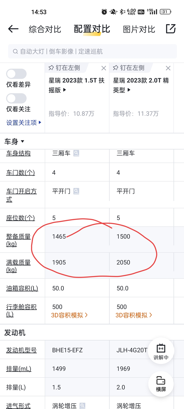1.5T的车身刚性降低了么
1.5和2.0的整备质量少了35kg，为啥满载少了1