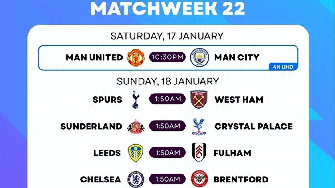 SI预测英超：曼联1-3曼城，切尔西3-2布伦特，利物浦2-1伯恩利