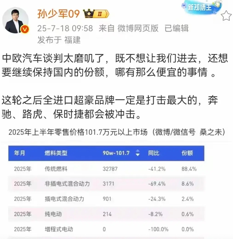中欧汽车谈判迟迟没有下文，原来是欧洲又不想我们的新能源车进入欧洲，去冲击它们的本