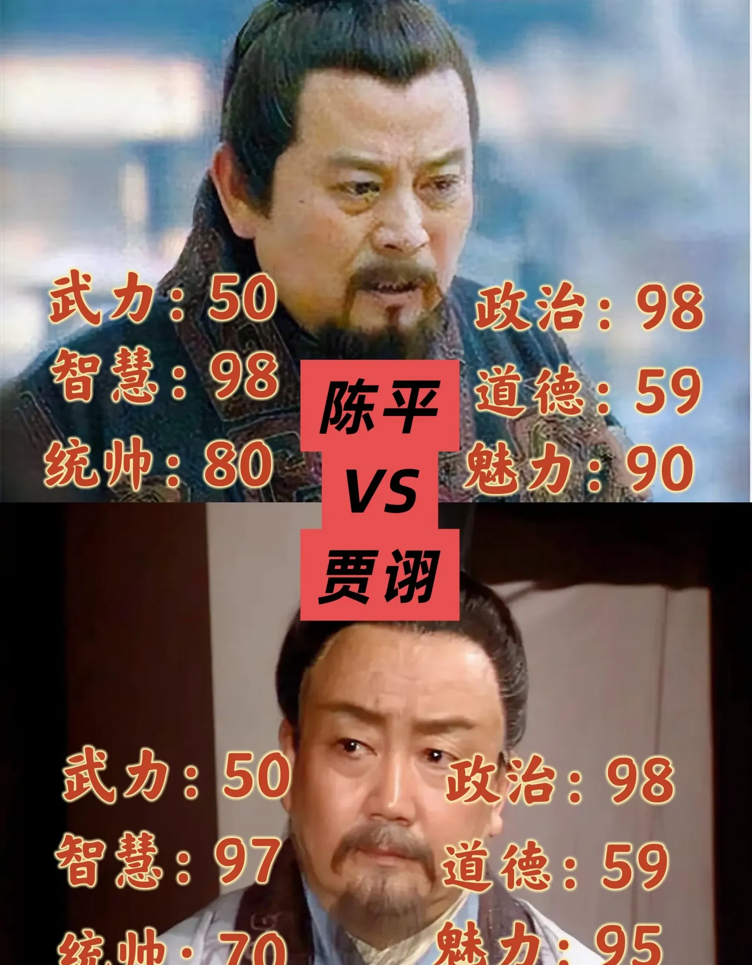 陈平 vs 贾诩：顶级谋士对决，“进取开创” vs “洞悉自保” 谁更胜一筹？