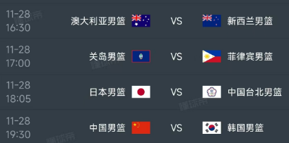 北京时间11月28日，男篮世界杯亚洲区赛程如下：
第一场16：30，澳大利亚PK