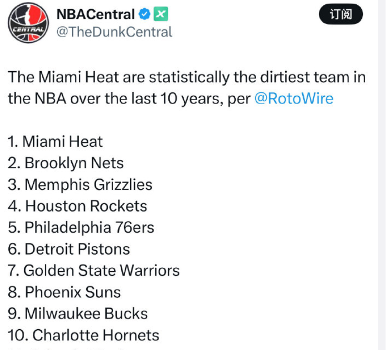 热火篮网荣登NBA十年“肮脏”榜前二，勇士未进前三最意外！