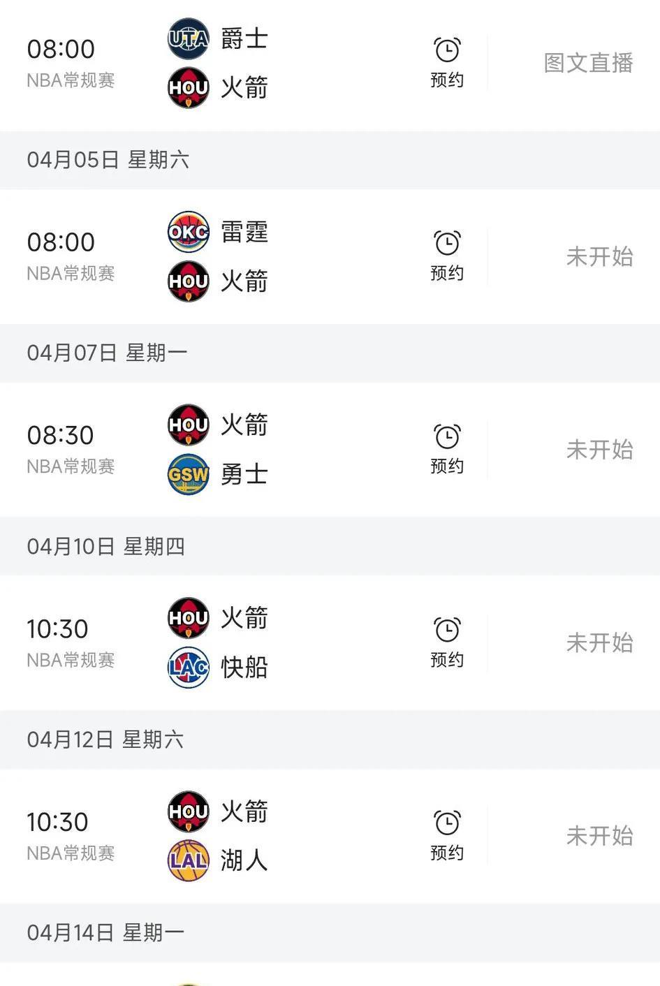 今天西部第二火箭不敌湖人，继续排名第二，领先第三掘金1.5场，湖人2.5场，火箭
