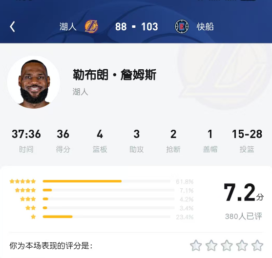 老詹爆砍30+，结果队友不给力球队输球，UC网友反问：这个锅到底谁来背