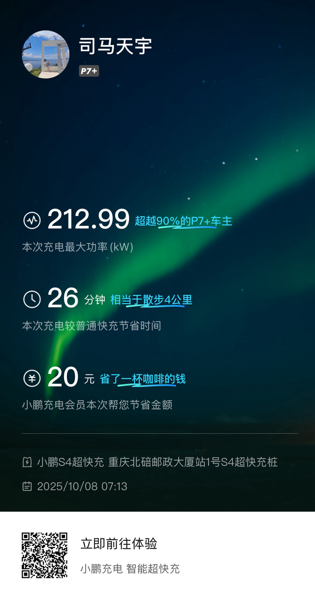 小鹏P7+充电功率首次超212kw
实测19%开始充电，到100%充满，用时41