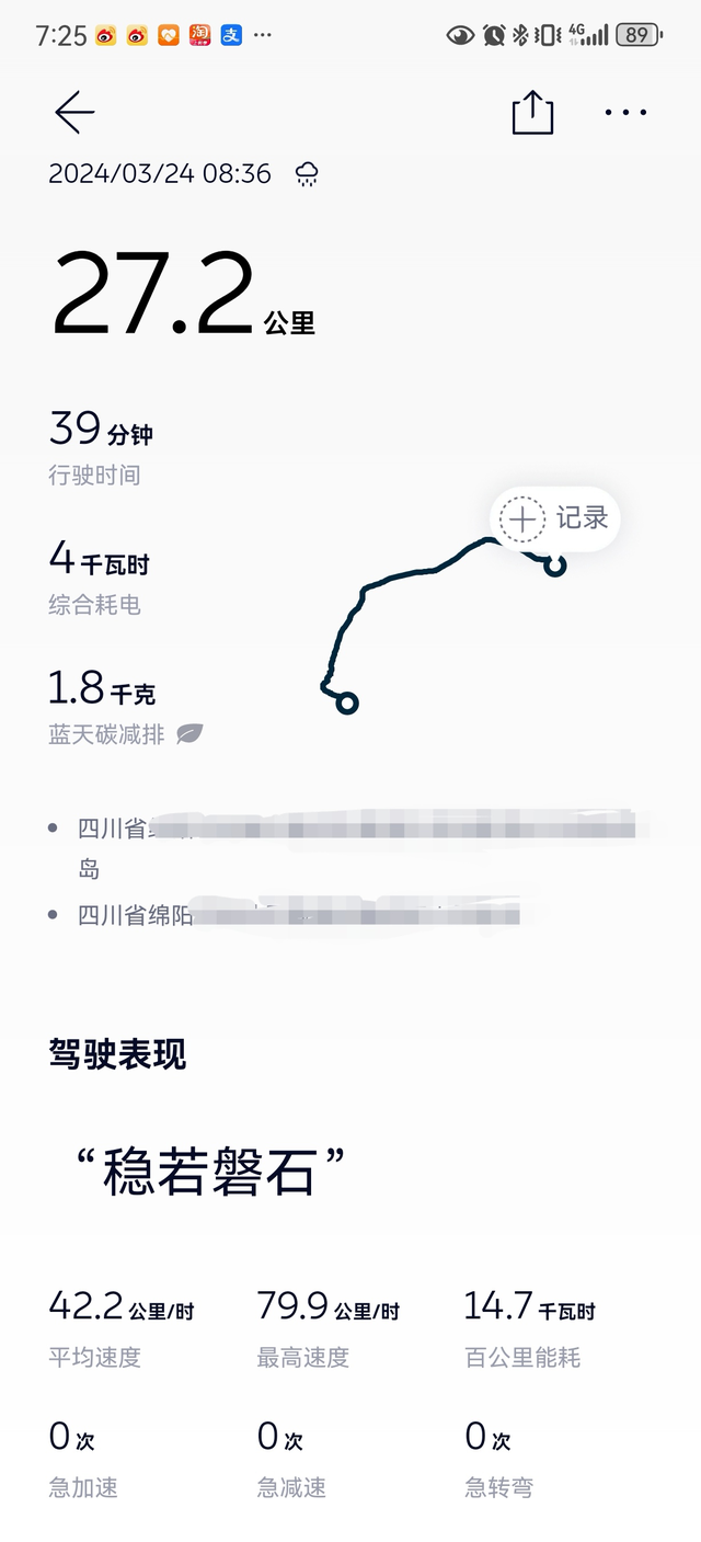 双电机四驱
2吨多的中型SUV，有这个能耗水平，应该算是非常优秀了。