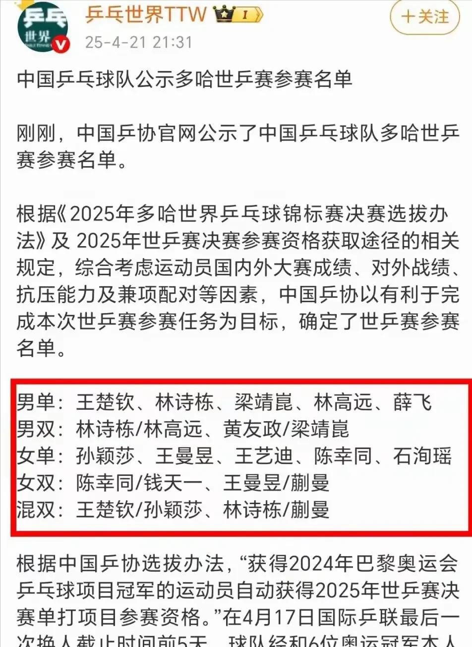 看一下世乒赛名单，下届奥运会，混双肯定还是莎莎和大头。
我希望看到莎头的混双，但
