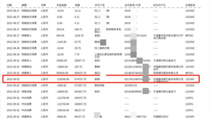 宁波单亲妈妈 800 万购房血本无归，一家老小流离失所