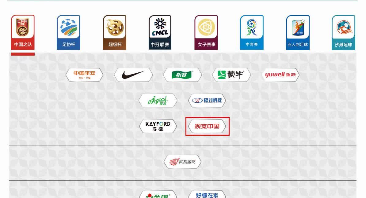 最近全网在抵制国足的赞助商，终于是让足协感到压力了！
怀着好奇心我登录足协官网