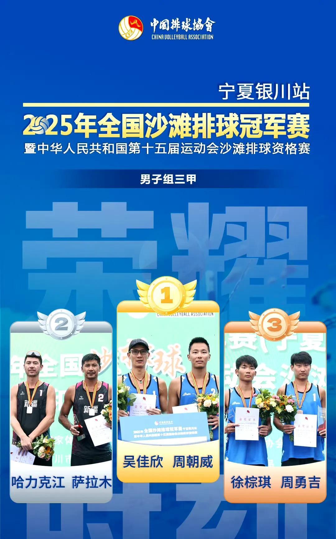 江苏队和新疆队包揽全国沙排6枚奖牌。全国沙滩排球冠军赛暨全运会沙滩排球资格赛于今