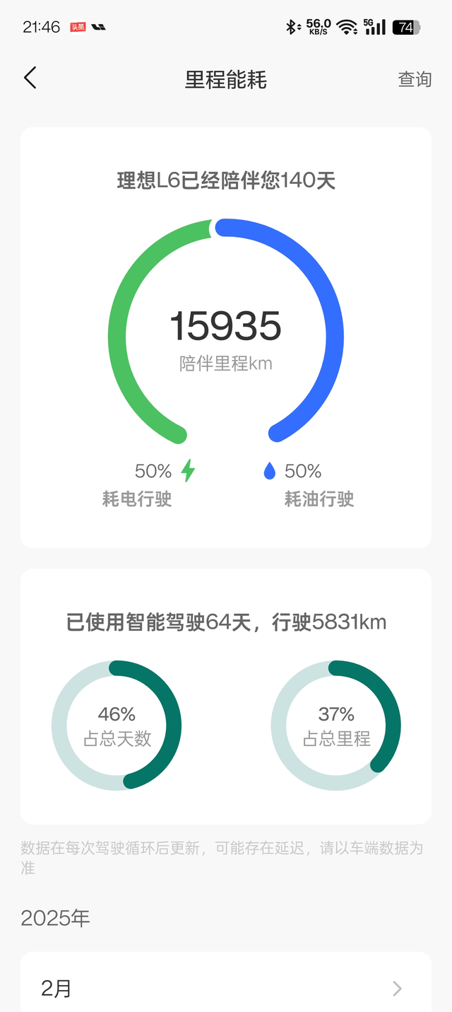 速度98-100码，有电流啸叫声音
路过限速100路段，在98-100速度时候会