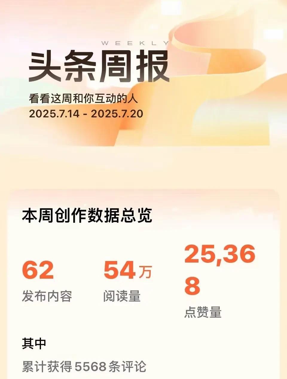 其实不难理解，年轻人都玩视频了，谁还看文字的东西，咱也试试看，坚持一段时间，也许