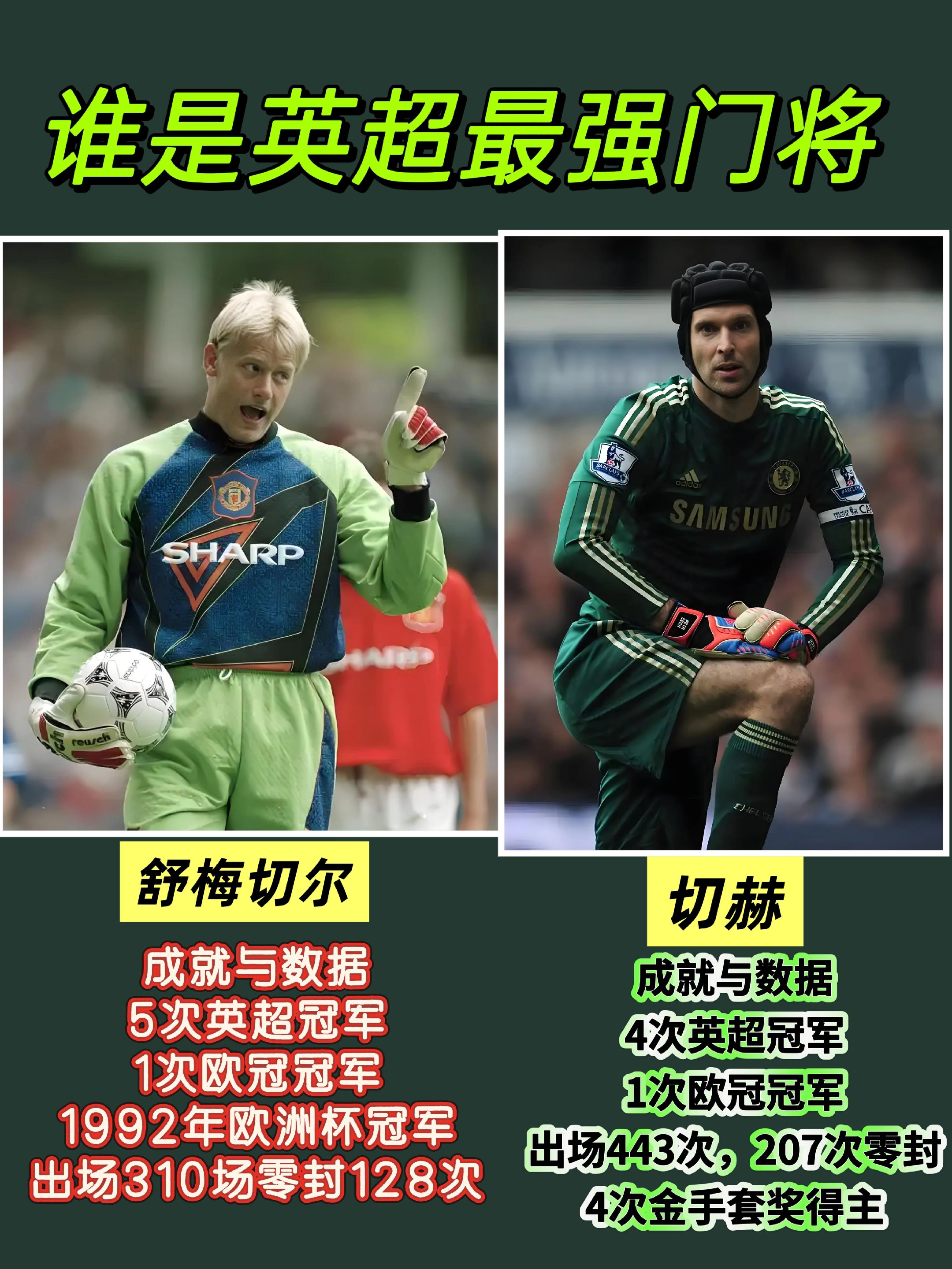 这两位，谁是英超最强门将？