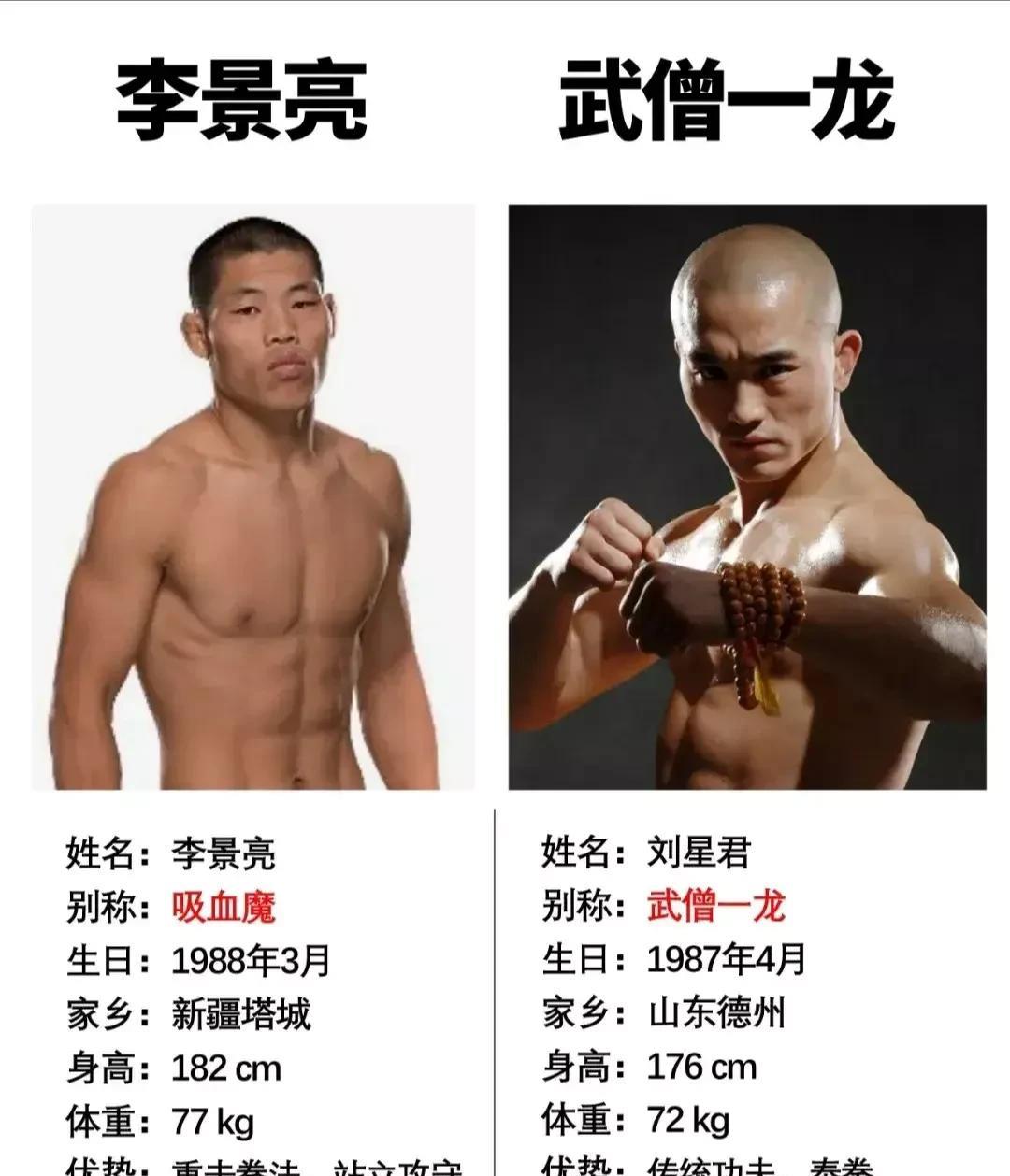 武僧一龙为什么没有被UFC签约，他不是很厉害的吗？他的少林功夫无人能敌。
现在都