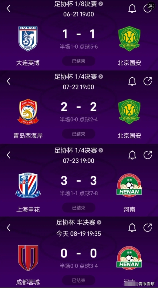今年的足协杯点球大战，上演主队必输魔咒