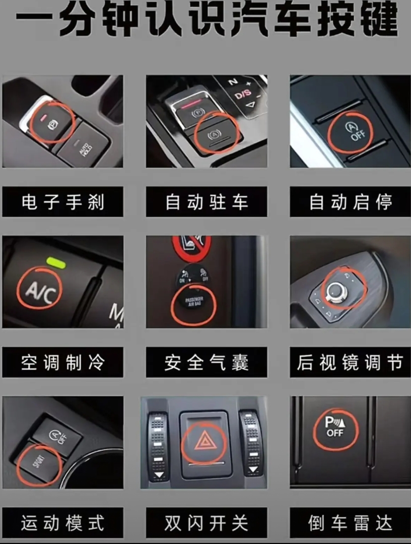 了解汽车各种按键，为安全出行做保障