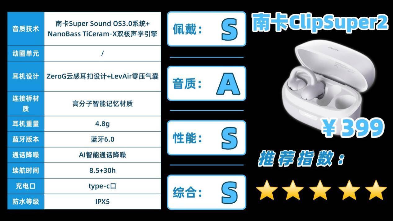 开放式耳机品牌值得推荐哪个？开放式耳机十大品牌推荐