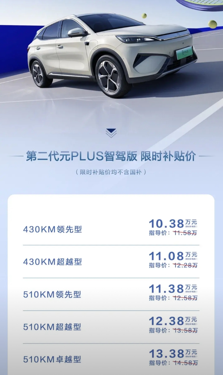 “价格战”真的会让车企无利可赚甚至是亏本吗？这一年多来汽车圈可谓是进入了“快消品
