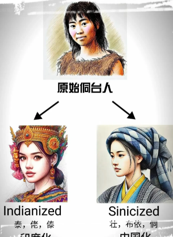 好多人都不明白，为啥壮族人的姓名跟泰国人的差别这么大呢？

实际上，中国境内的少