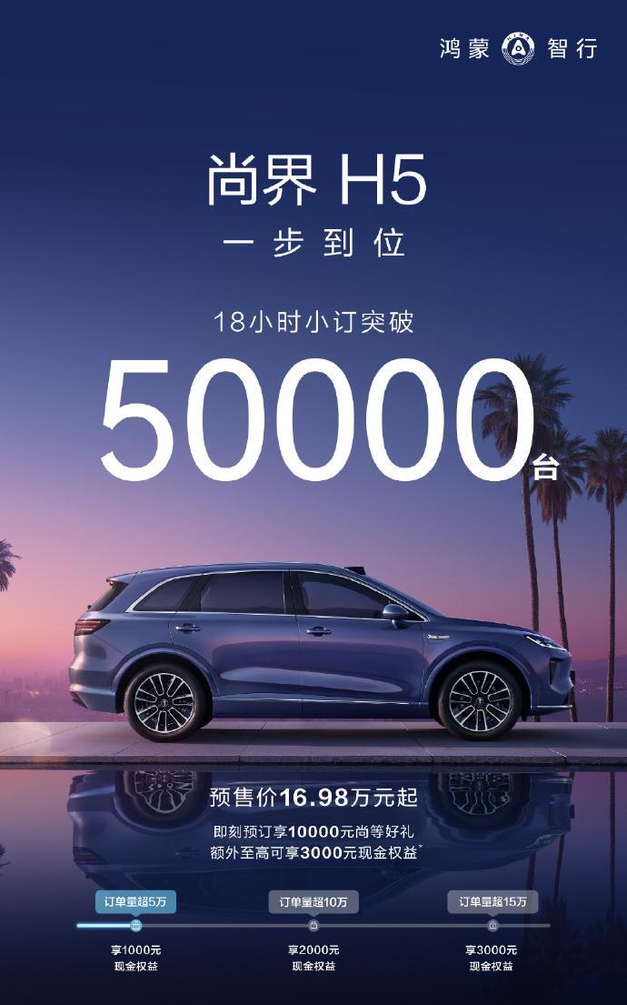 鸿蒙智行加持，尚界H5卖疯了，1 小时小订 25000 辆，18 小时小订 50