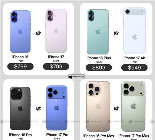 iphone 17系列定价如图，觉得如何？
据爆料标准版的定价不变，依旧是799