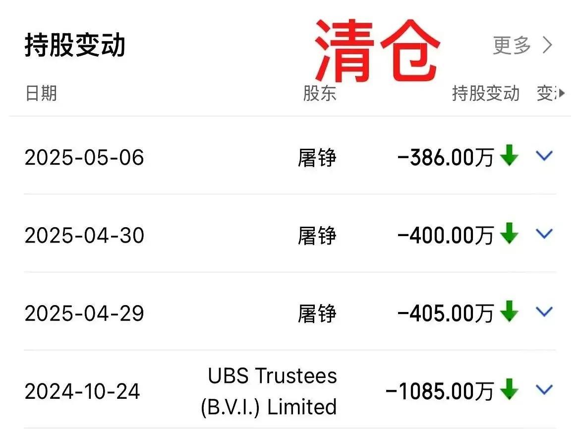38岁身价超过3800亿，河南新乡首富背后的危机！
作为泡泡玛特的创始人，王宁凭