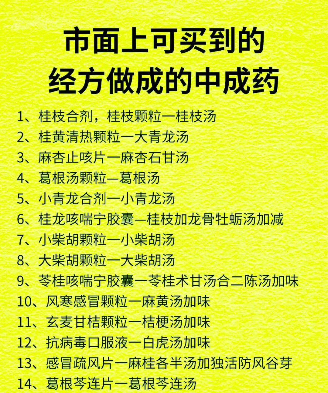 常见小毛病？这些中成药不错的！
看诊多了，发现大家的“小困扰”其实挺多。我分享一