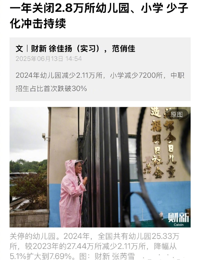 出生率下降的影响太明显了，幼儿园和小学倒闭潮已经来了。
教育部统计显示，过去一年